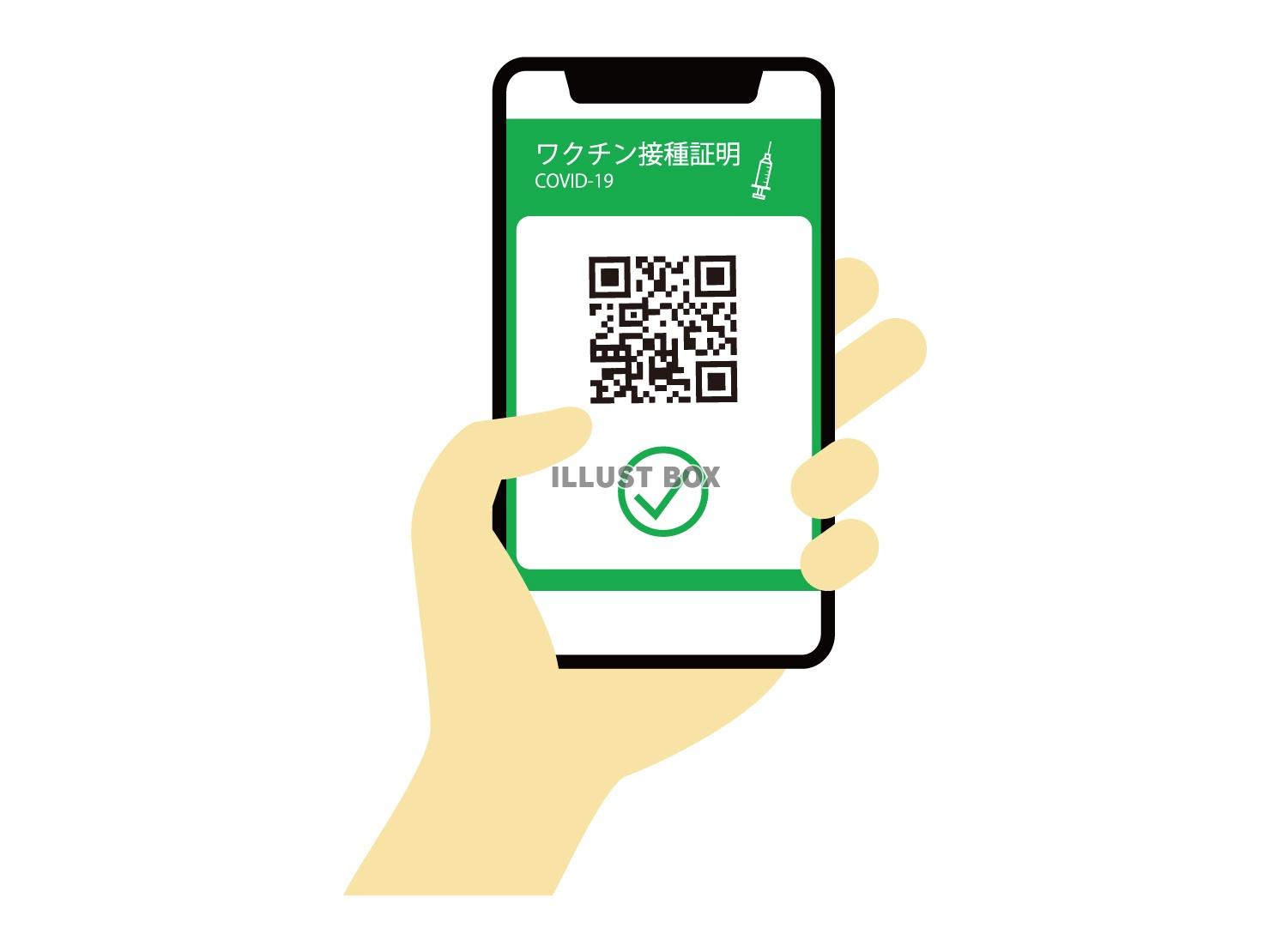 新型コロナワクチン接種証明☆スマホ