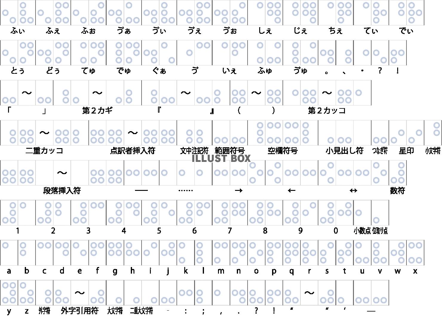 点字のセット　その2