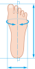 足のサイズ　測り方　測定方法　図解