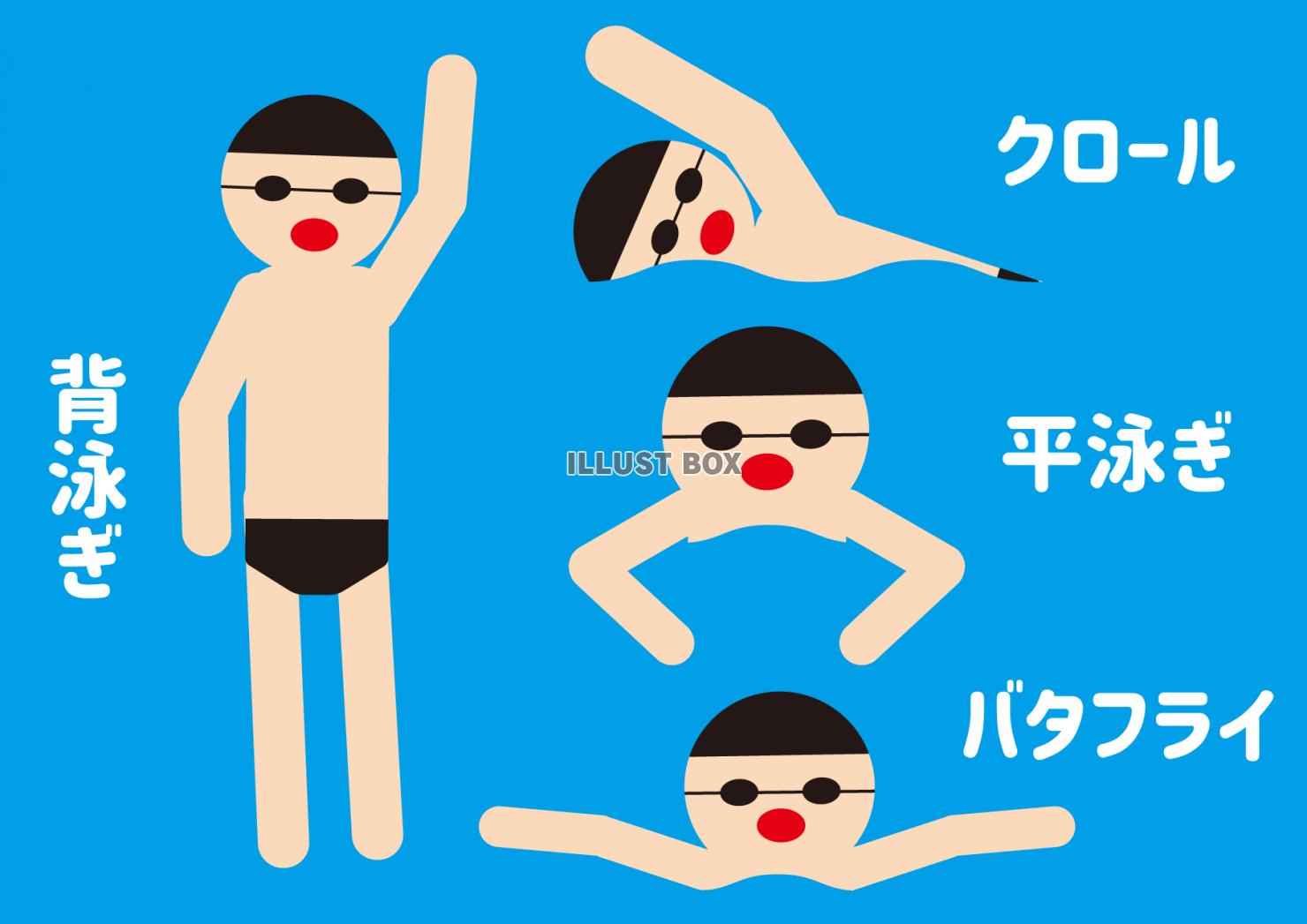 10_イラスト_泳ぐ男性・4泳法・文字