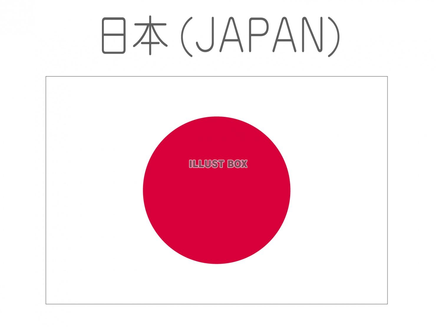 シンプルな日本の国旗