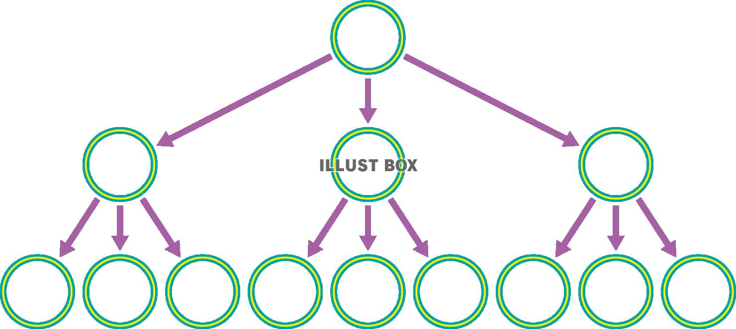 ツリー構造　ダイアグラム　テンプレート