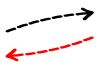 点線　破線　矢印　黒と赤