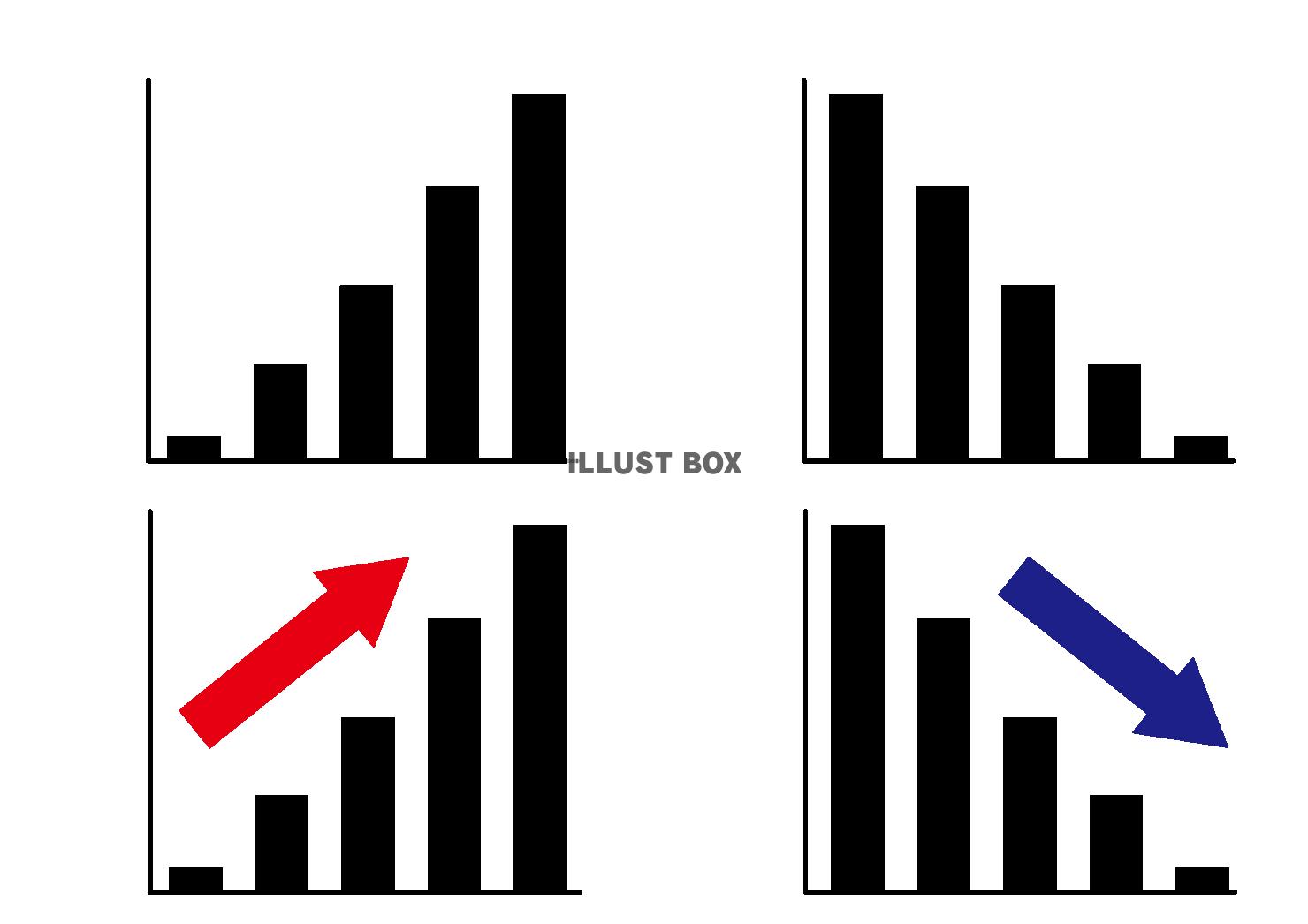 無料イラスト 5 イラスト 棒グラフ 上昇 下降 矢印 白黒 ４種セット