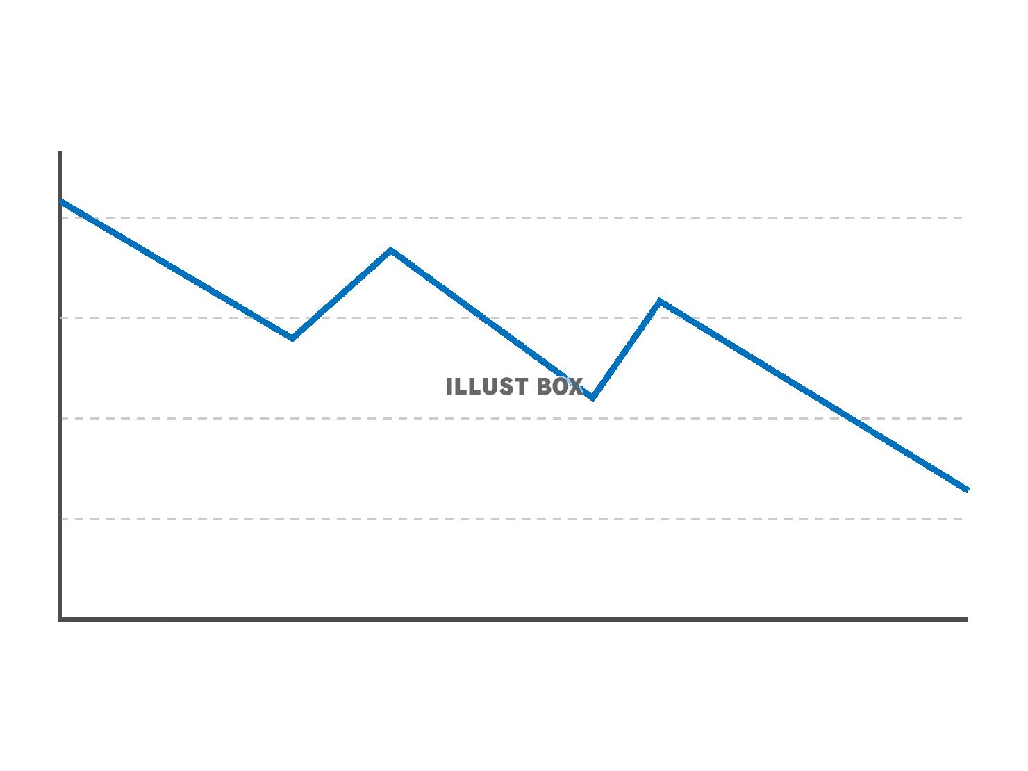 折れ線グラフ-下降