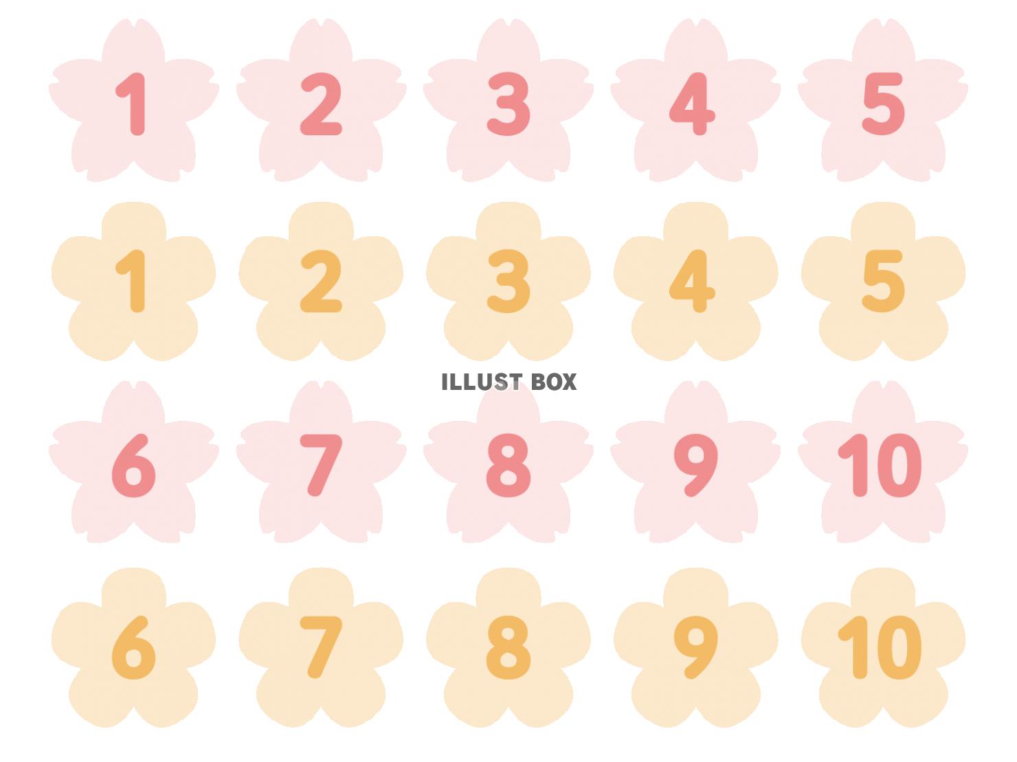 かわいい桜の数字セット（ピンク／オレンジ）