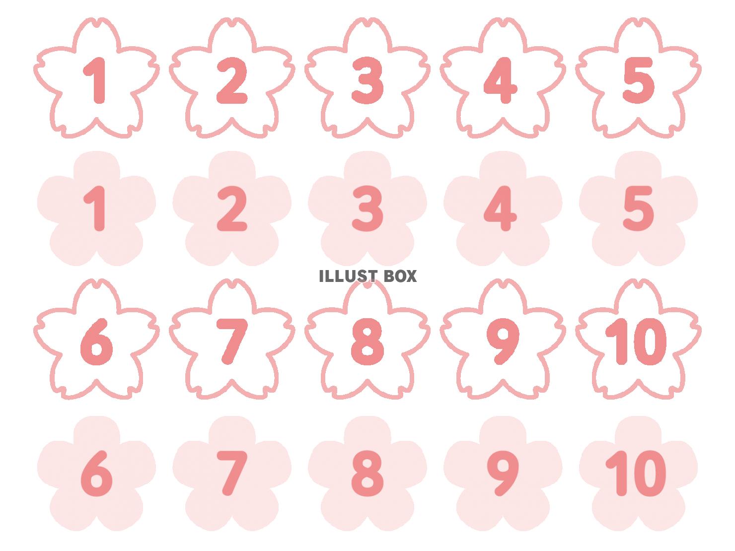 かわいい桜の数字セット（ピンク）