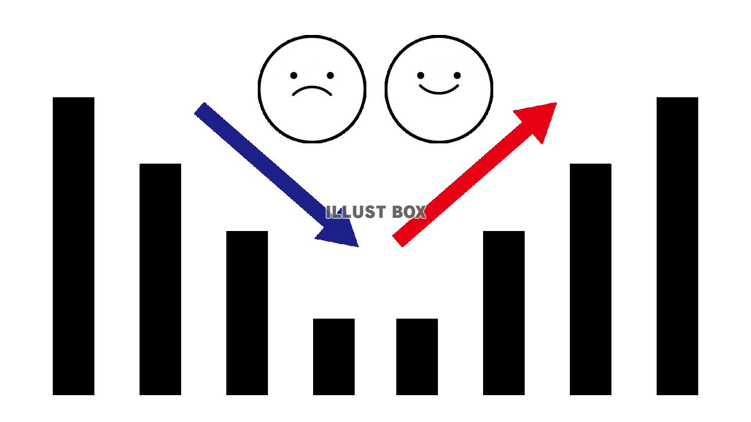 8_イラスト_棒グラフ・下降上昇・青、赤矢印・不満顔 ・笑顔