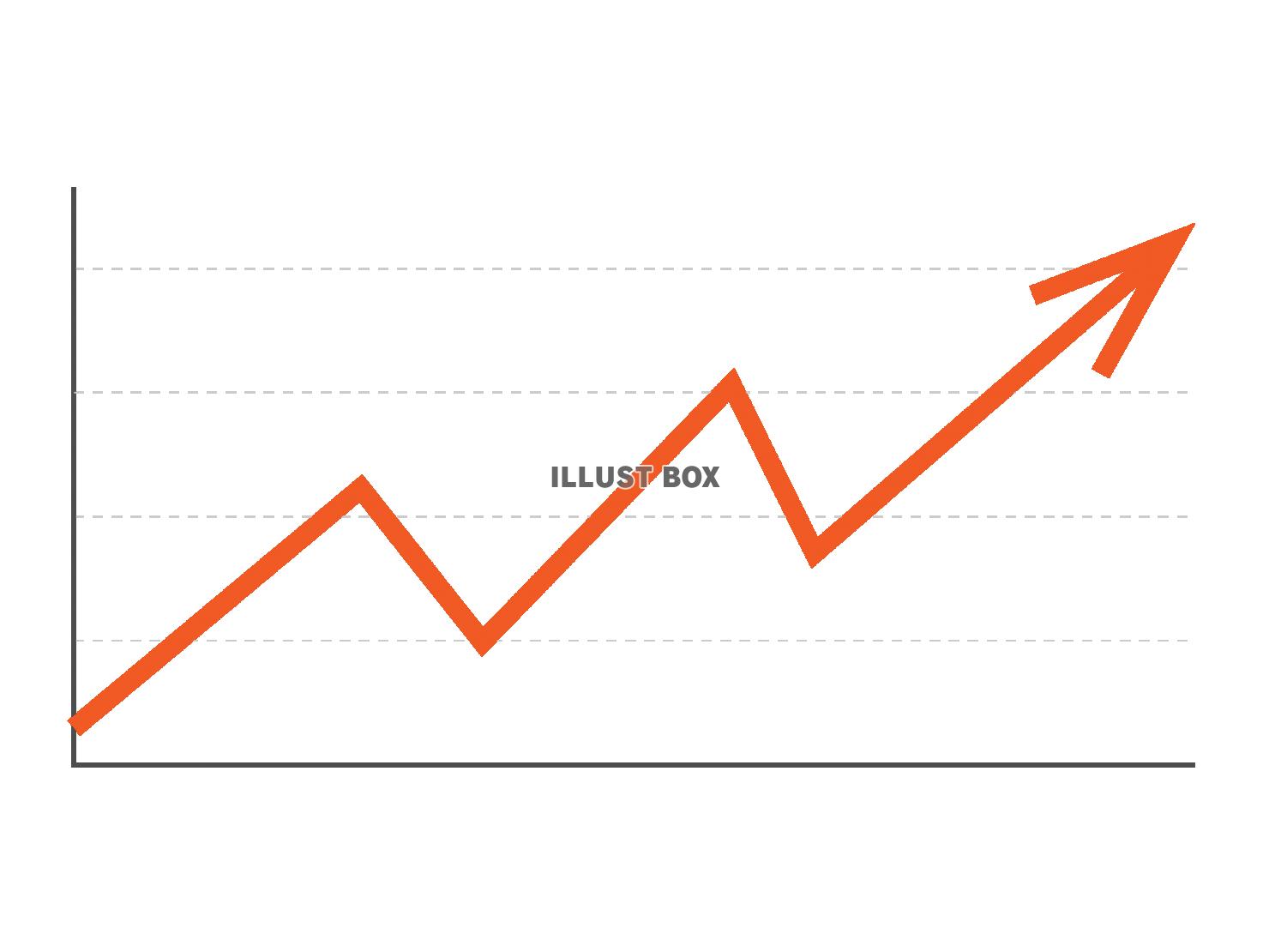 無料イラスト 折れ線グラフ風の矢印 上昇