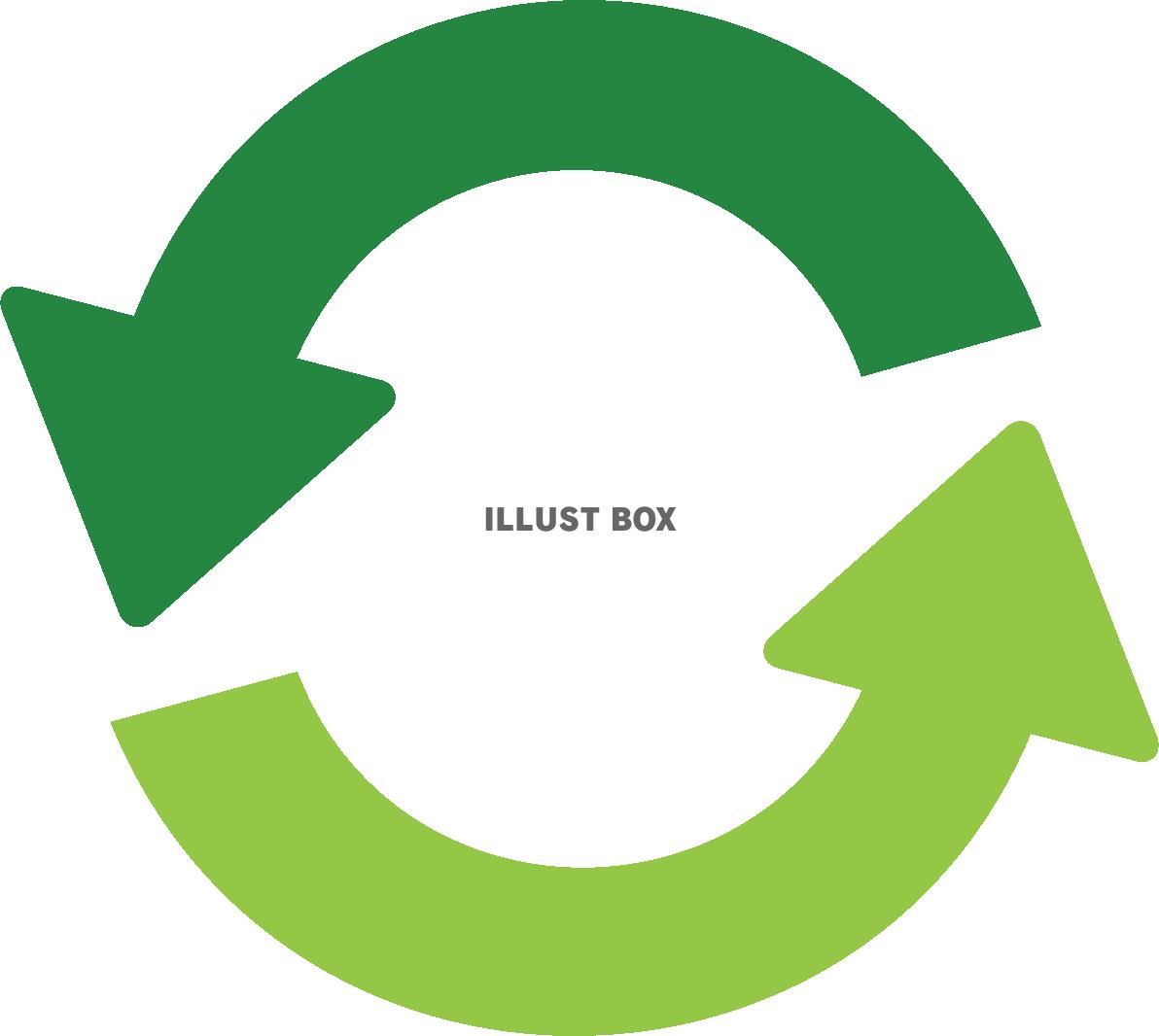循環矢印  リサイクル 回転矢印 エコロジー素材