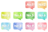 水彩タッチの数字入りふきだし素材