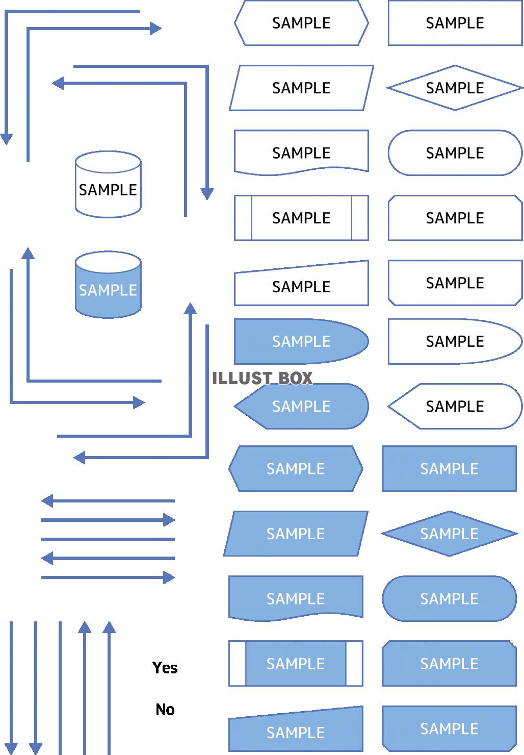 フローチャート　流れ図のパーツセット