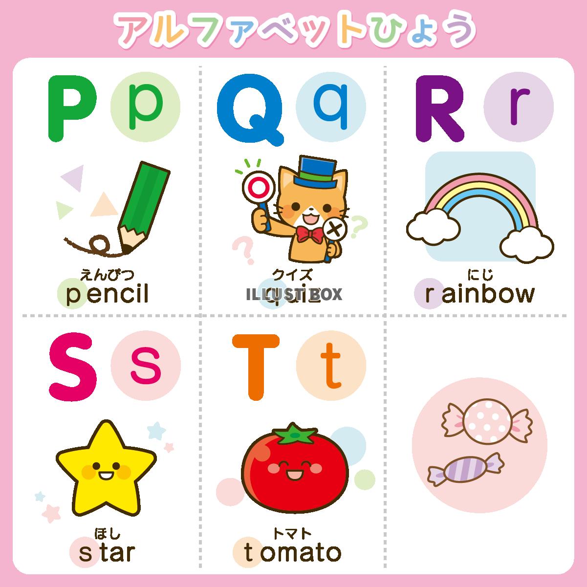 無料イラスト アルファベット表 P T