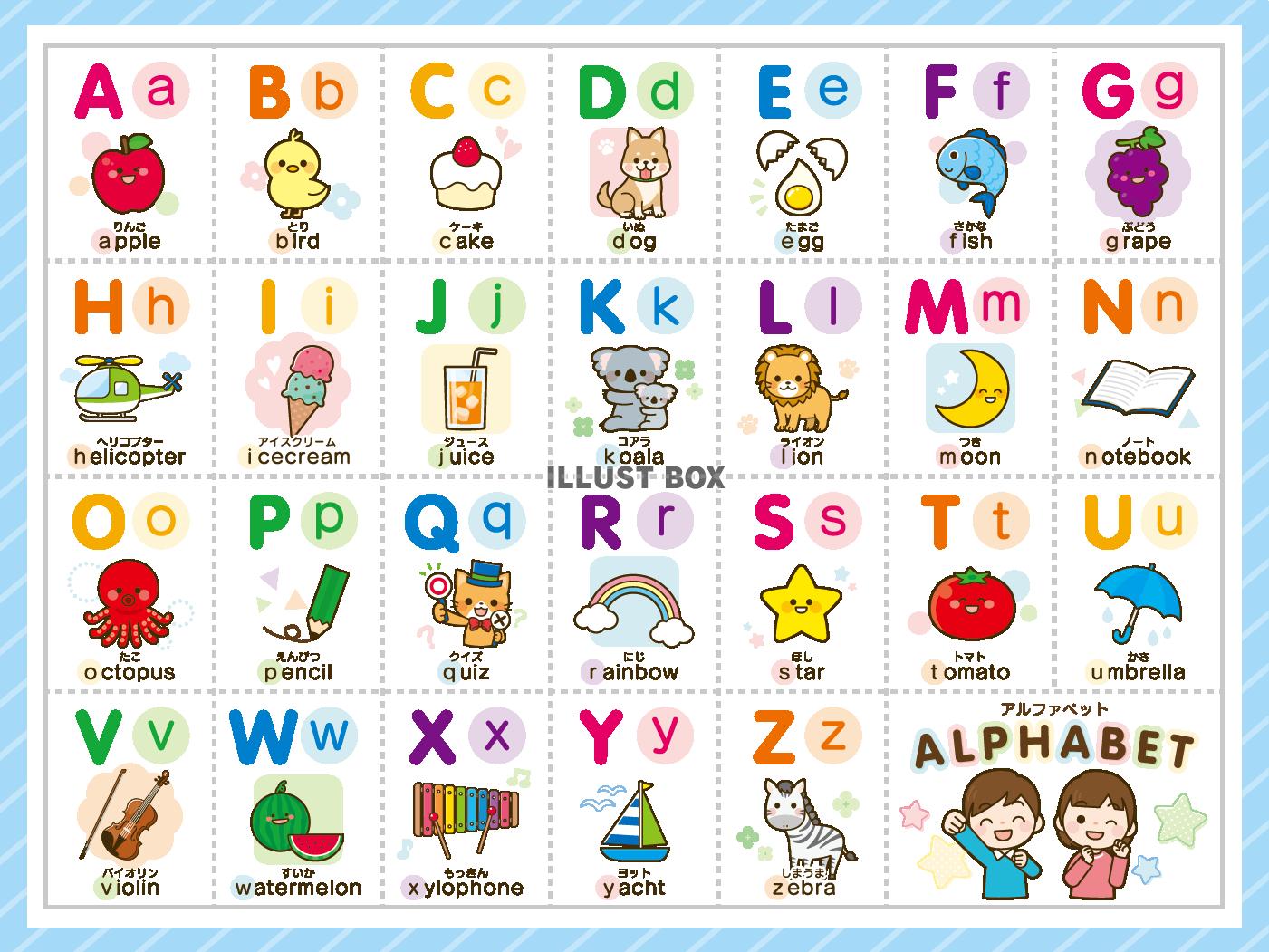 アルファベット表・ABC表
