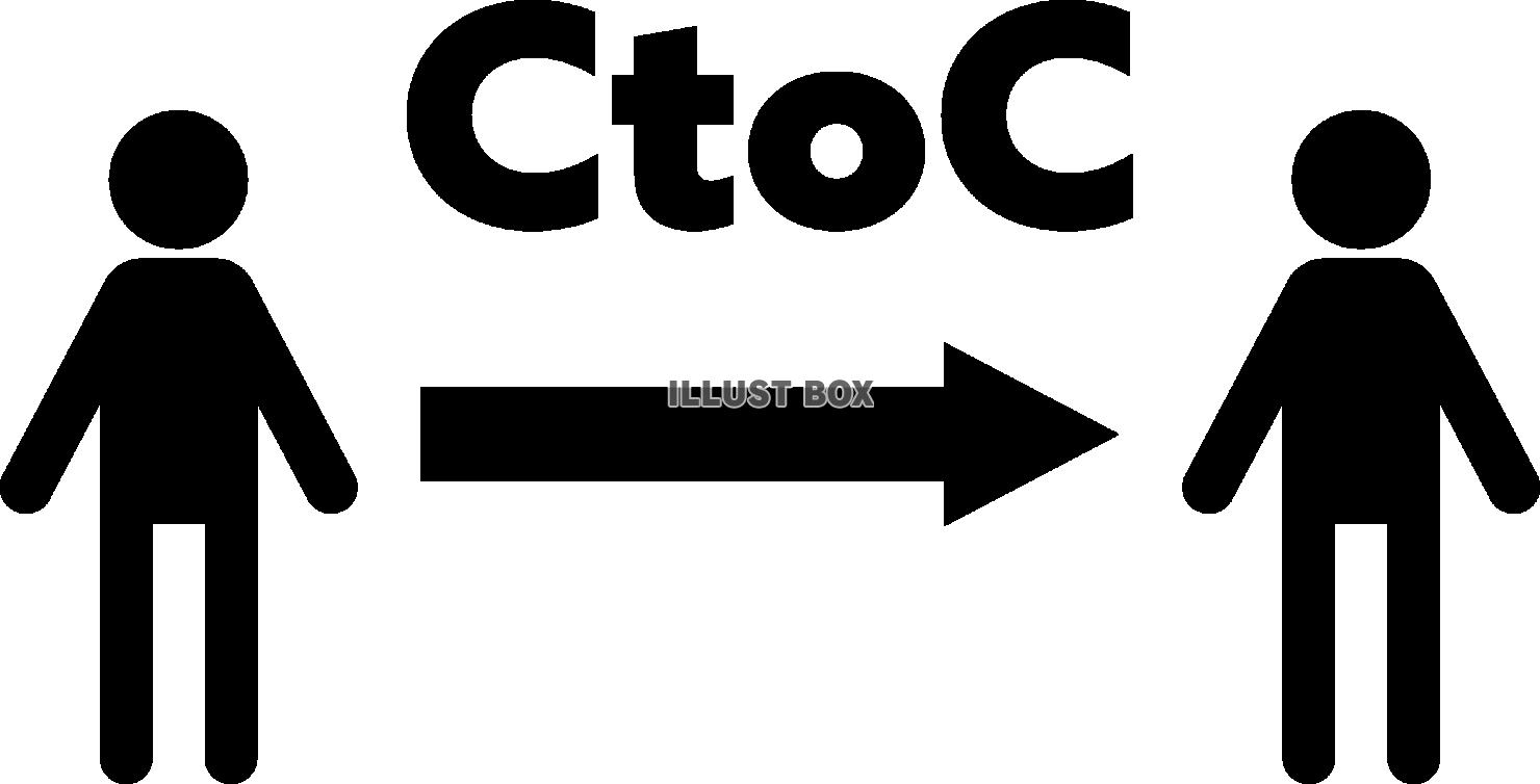 CtoC 個人間の取引 ピクトグラム
