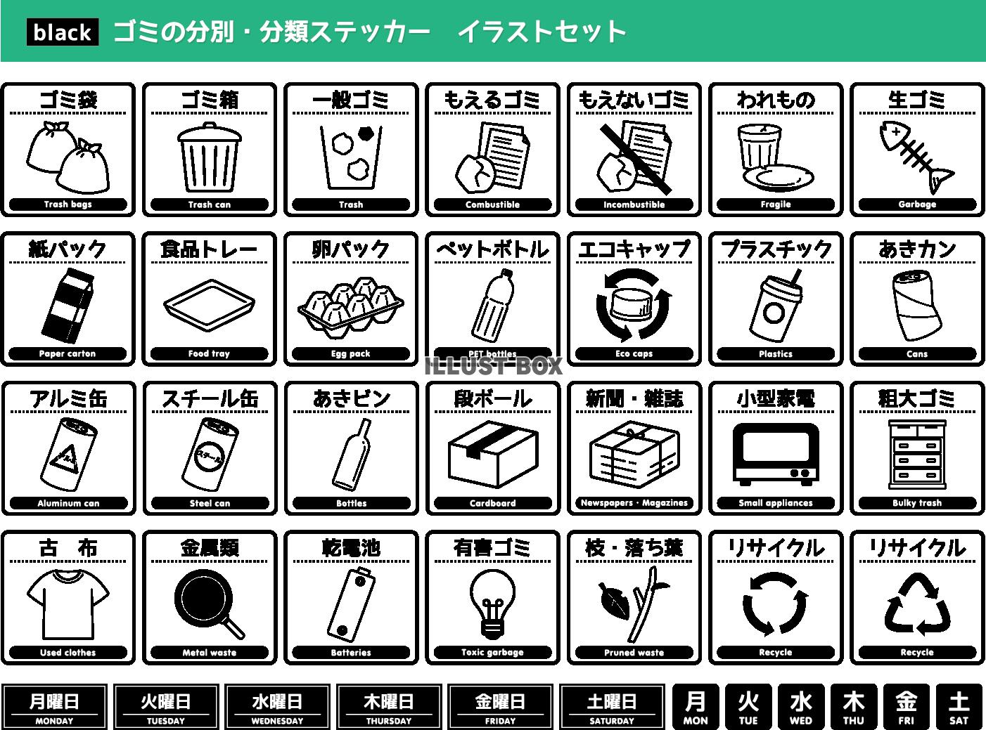 ゴミの分別・分類ステッカーセット　黒