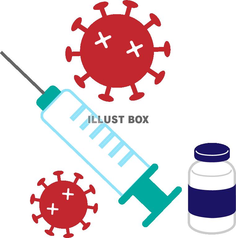 注射とウイルス