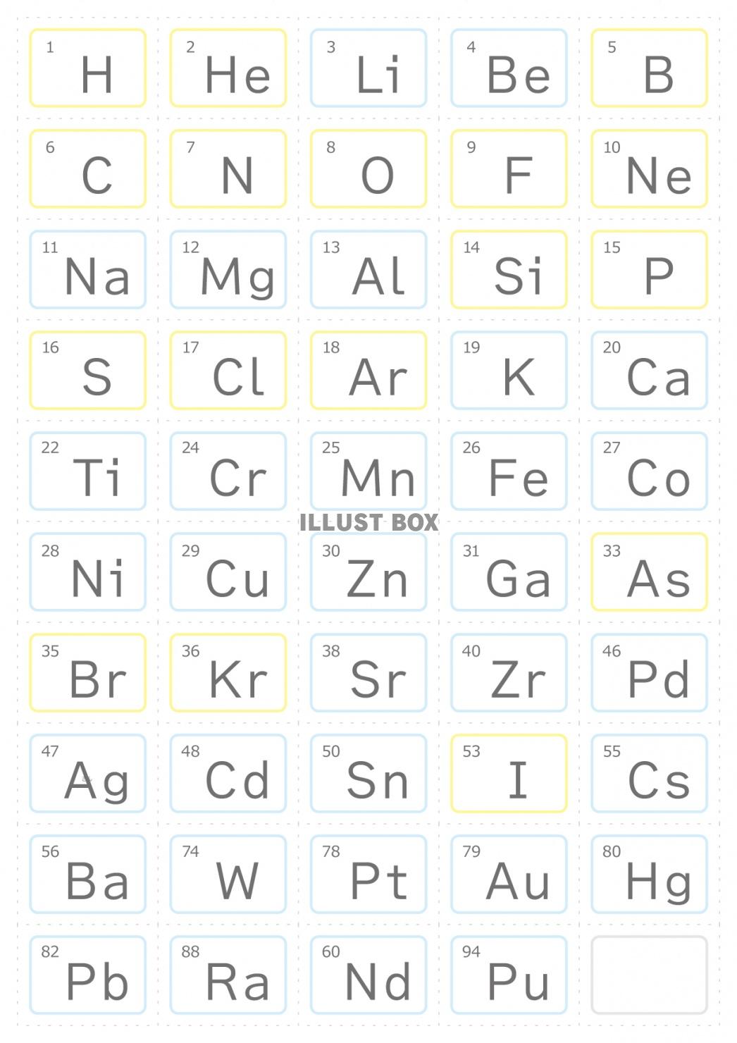元素記号学習カード知育ゲーム原子番号周期表暗記カード