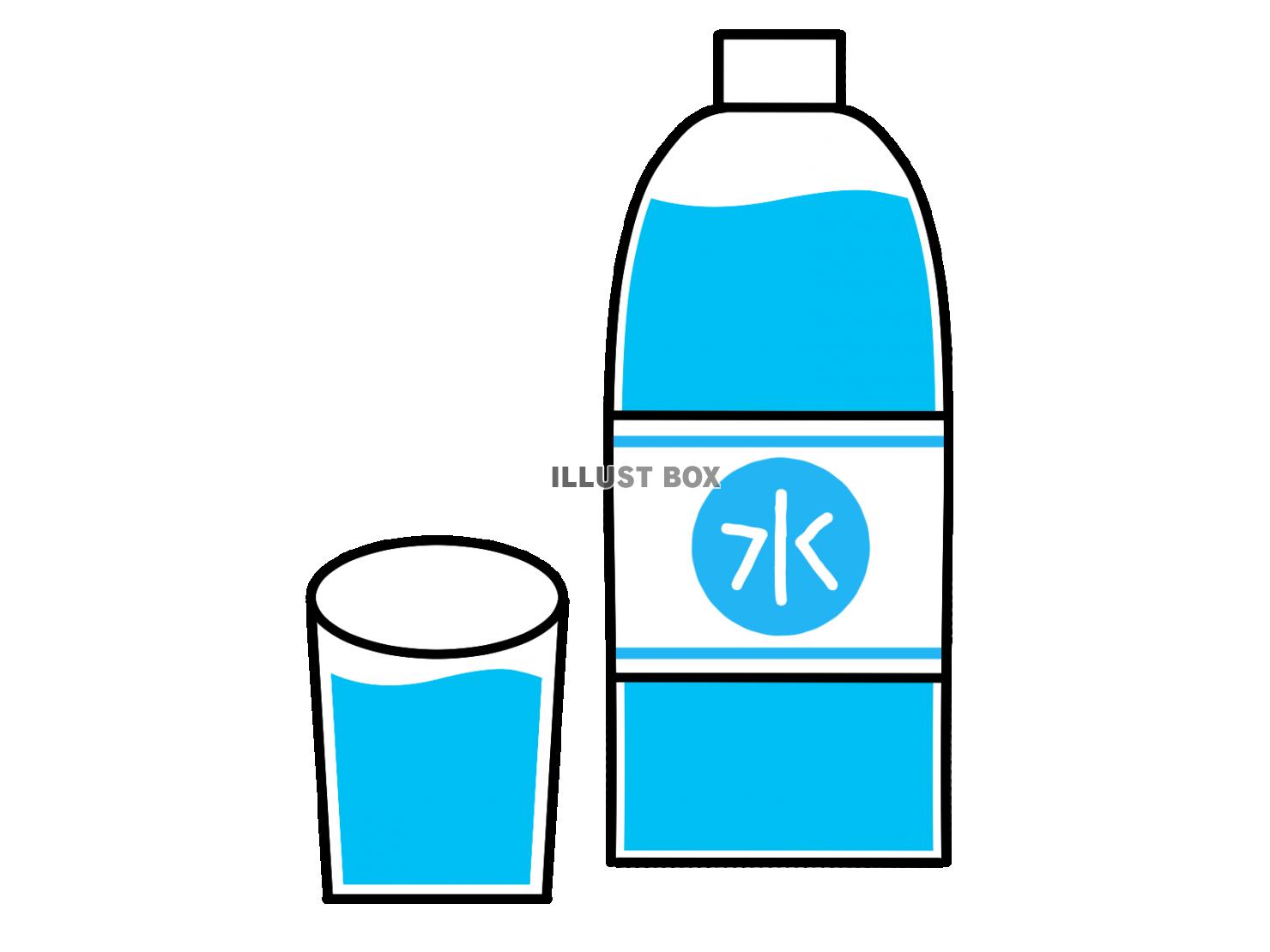 水の入ったペットボトルとコップ