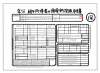 年末調整・保険料控除申告書