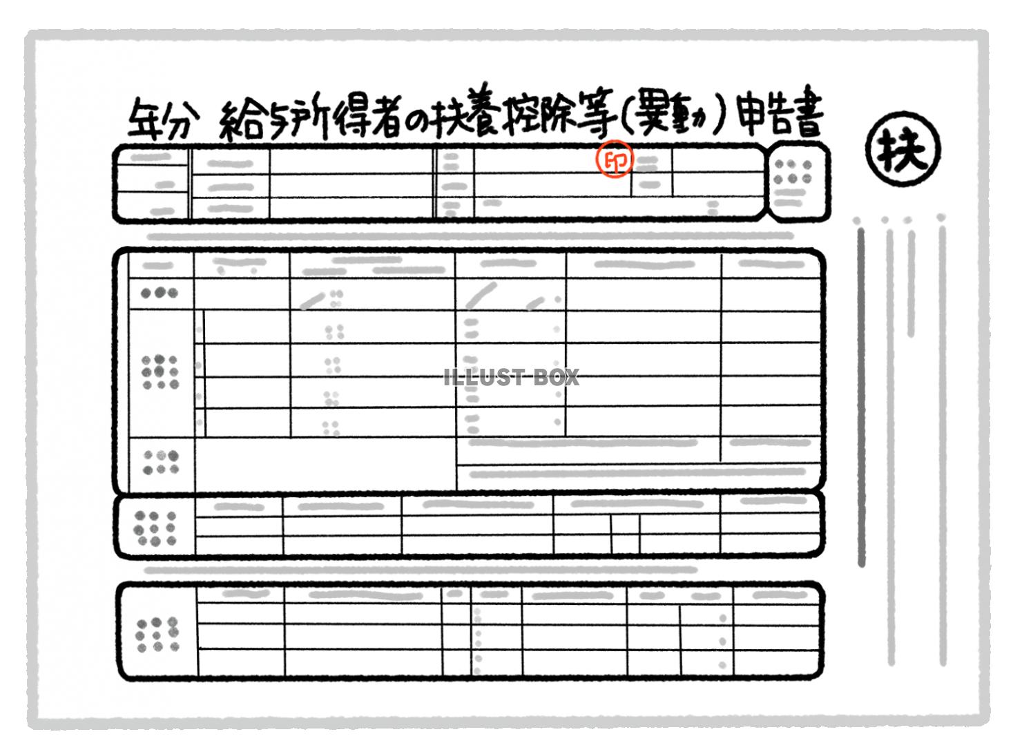 年末調整・扶養控除等申告書 