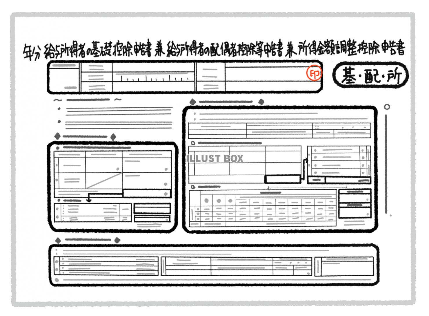 年末調整・基・配・所・申告書 