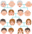 家系図　親族　親等　説明図　キャラクター