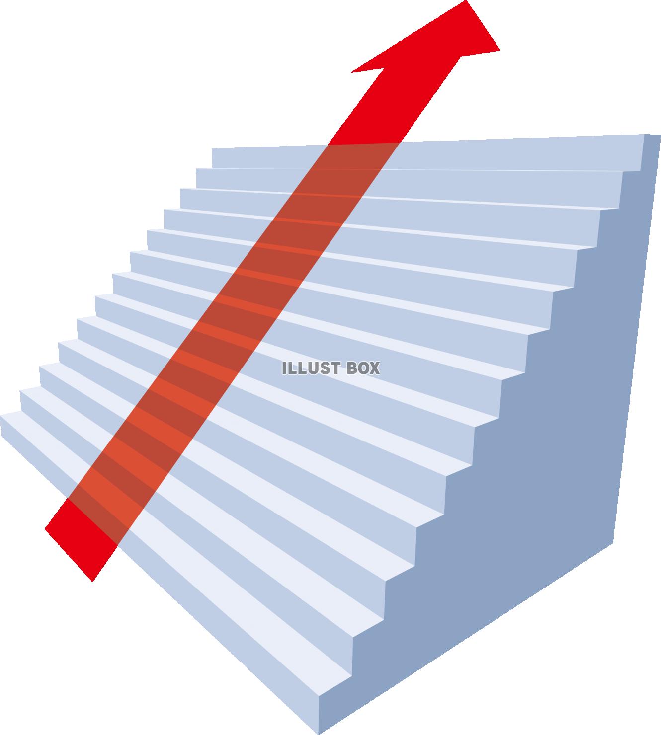 立体的な幅広の階段とのぼりの矢印　ステップアップ