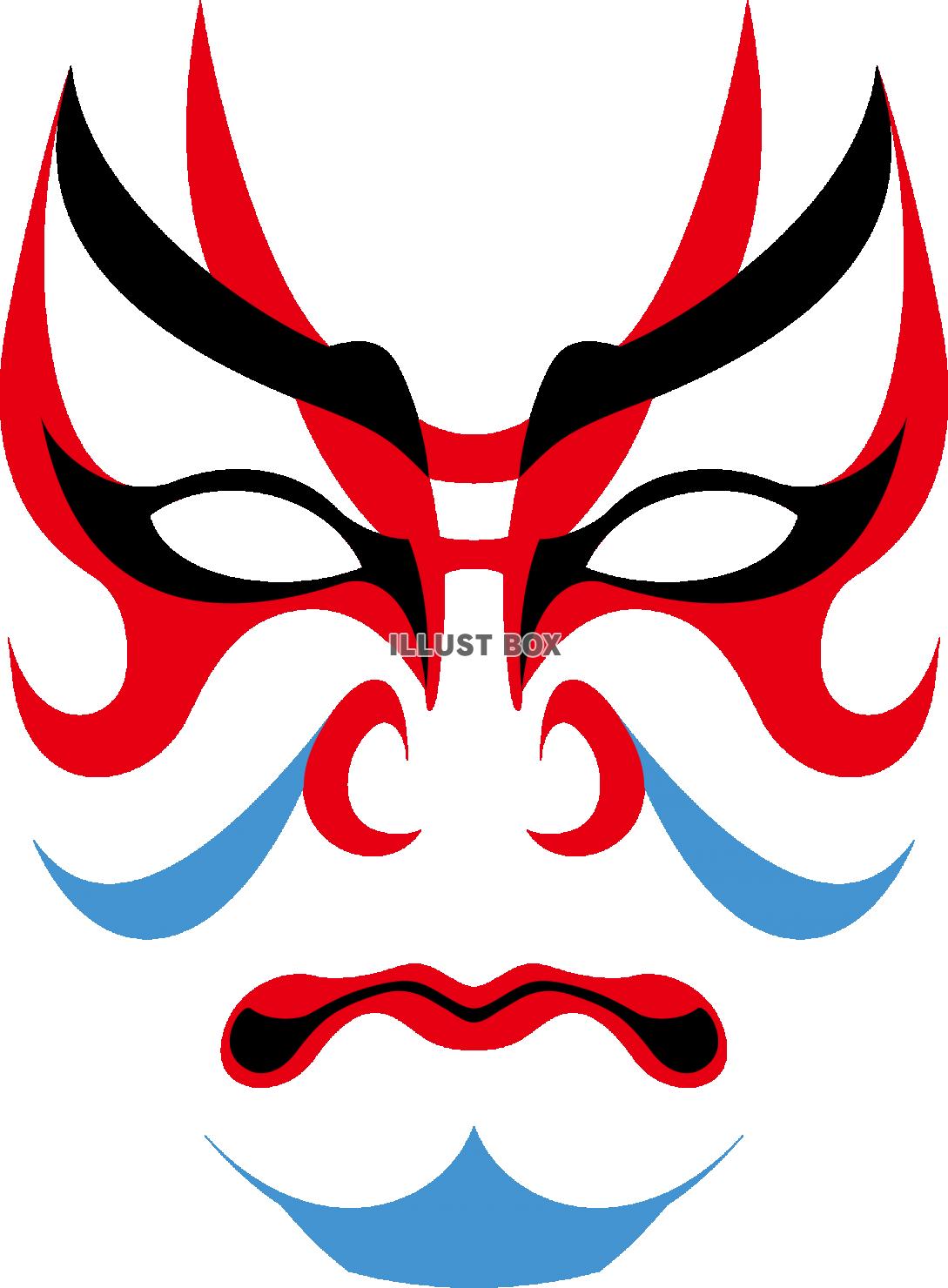 歌舞伎の隈取り　日本の伝統　景清