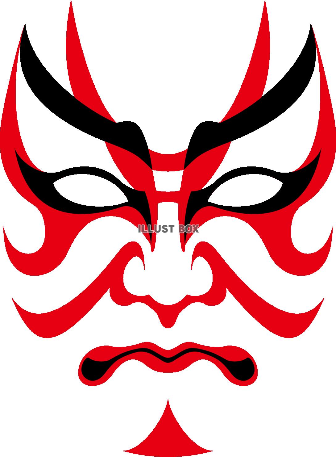 歌舞伎の隈取り　日本の伝統　男之助