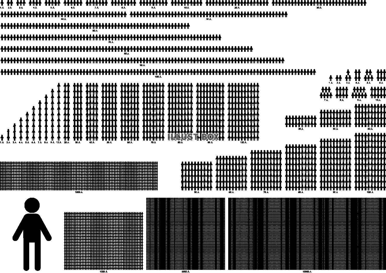 人数のピクトグラム　人口　統計　グラフ 