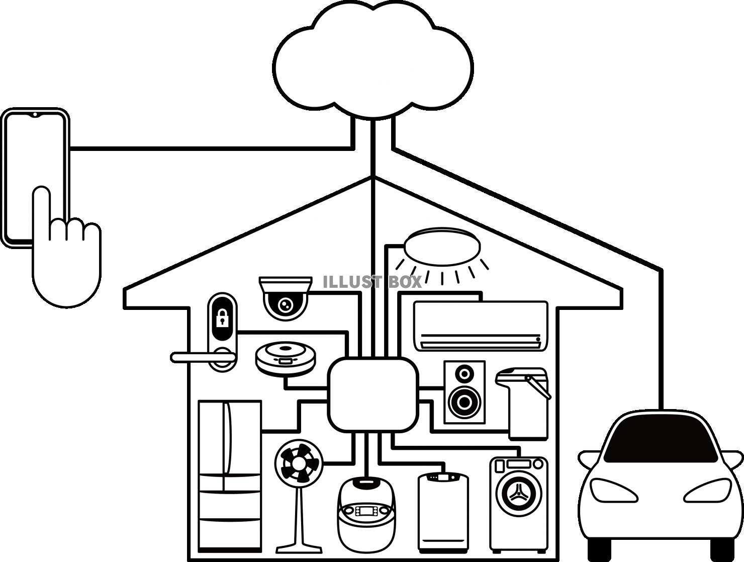 IoT　モノのインターネット　制御されるスマート家電　モノク...