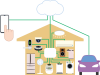 IoT　モノのインターネット　制御されるスマート家電　カラー