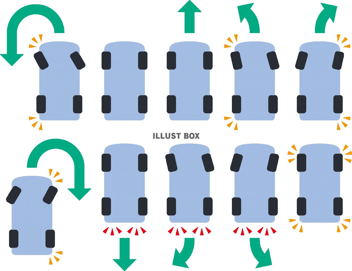  車の進行方向　説明図セット