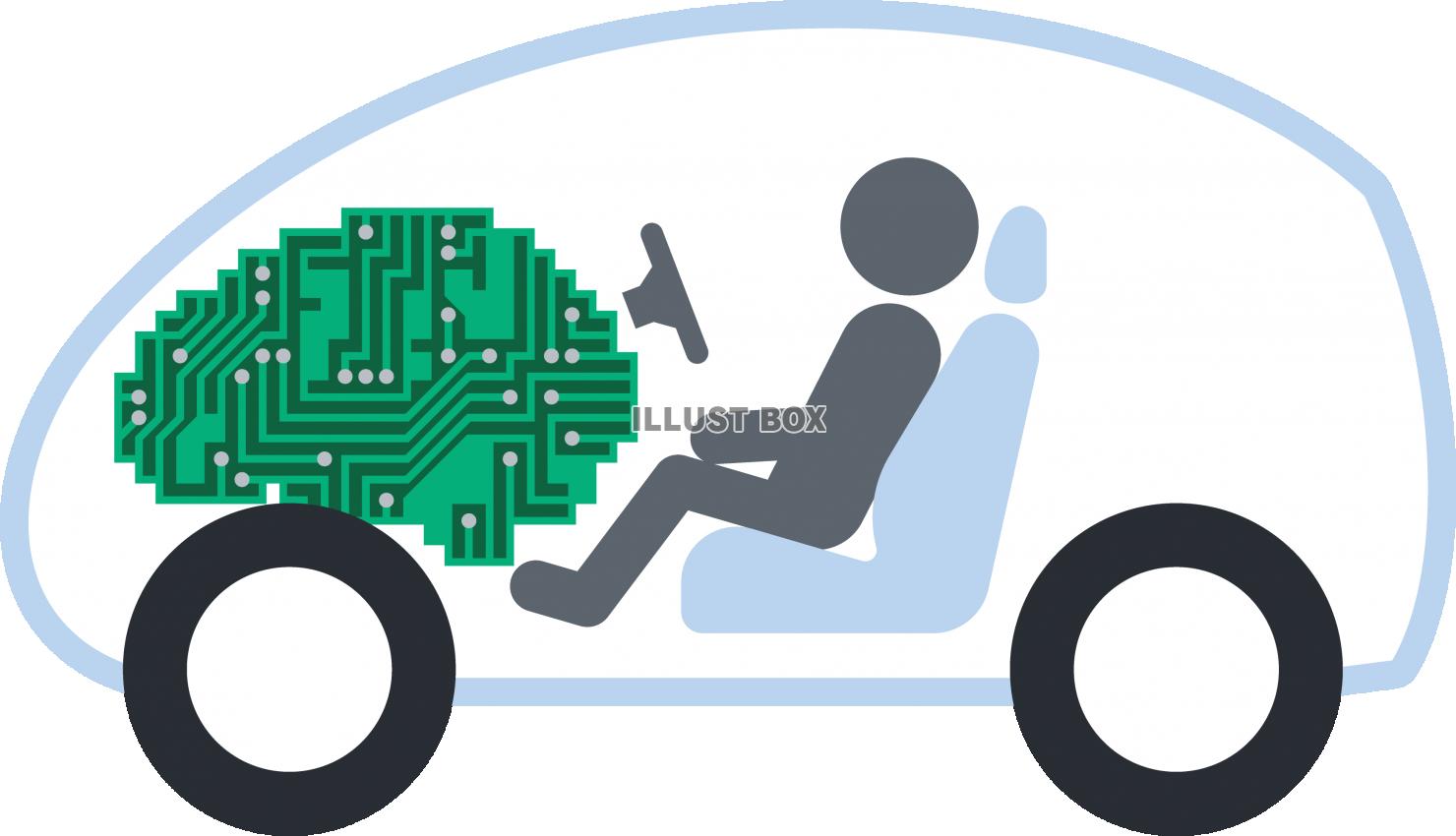 自動車　クルマ　自動運転　人工頭脳イメージ 