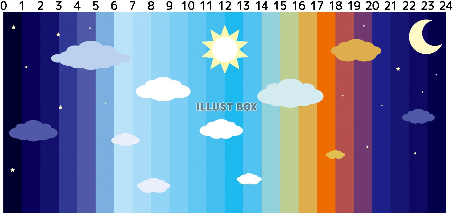 1日のタイムテーブル　空の色の移り変り　帯グラフ