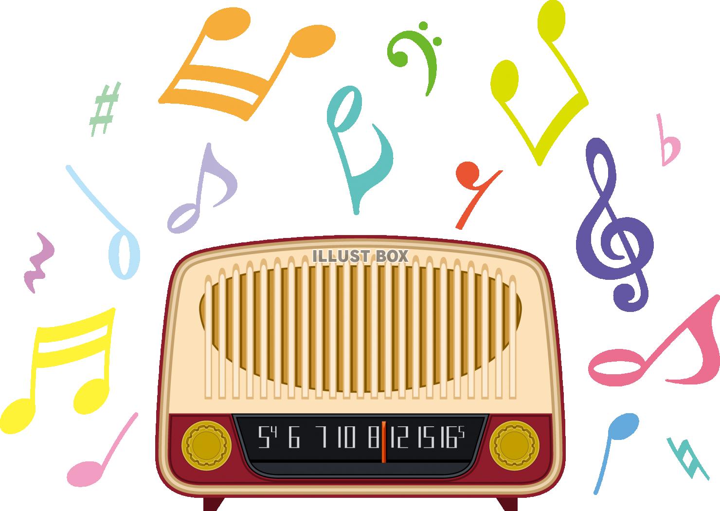 無料イラスト レトロなラジオと音符 音楽 ミュージックのイメージ