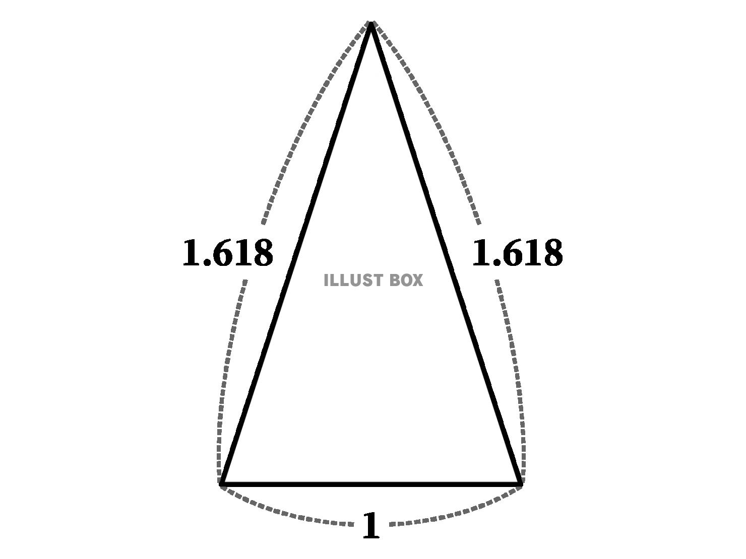 黄金比・黄金三角形の図形【透過PNG】
