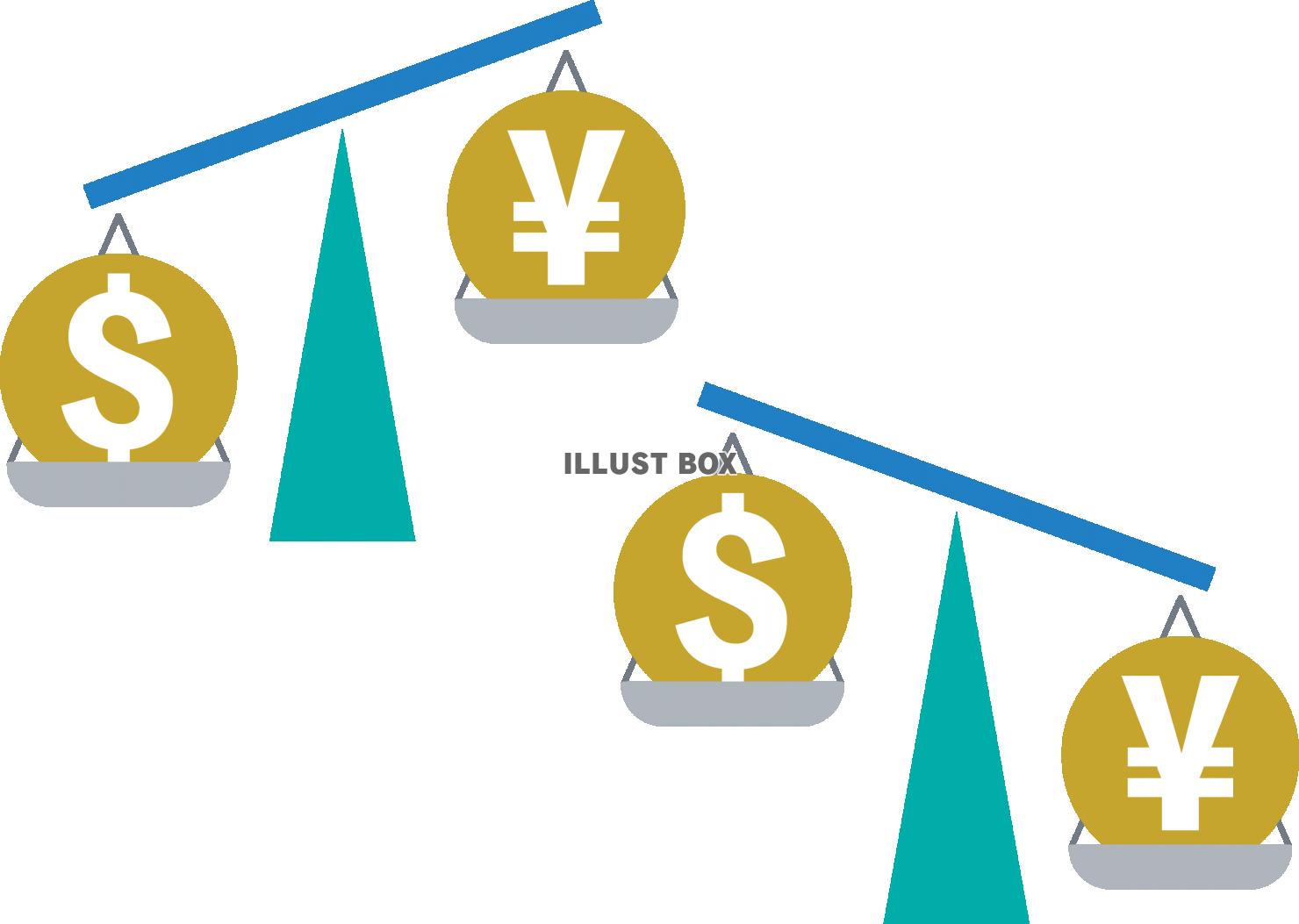  円高ドル安　円安ドル高　円相場のイメージ 　カラー