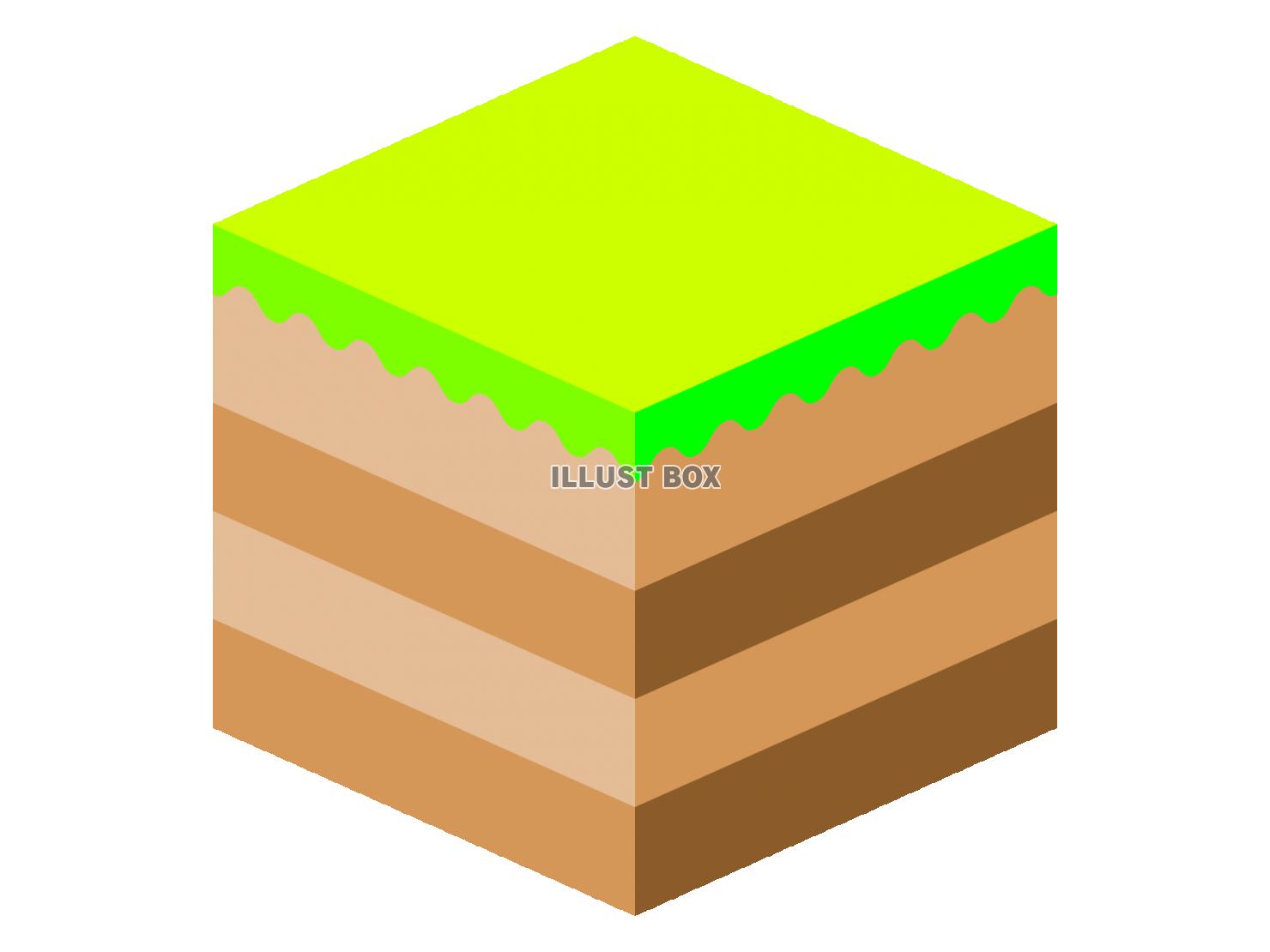 シンプルな地層のブロックのアイコン【透過PNG】