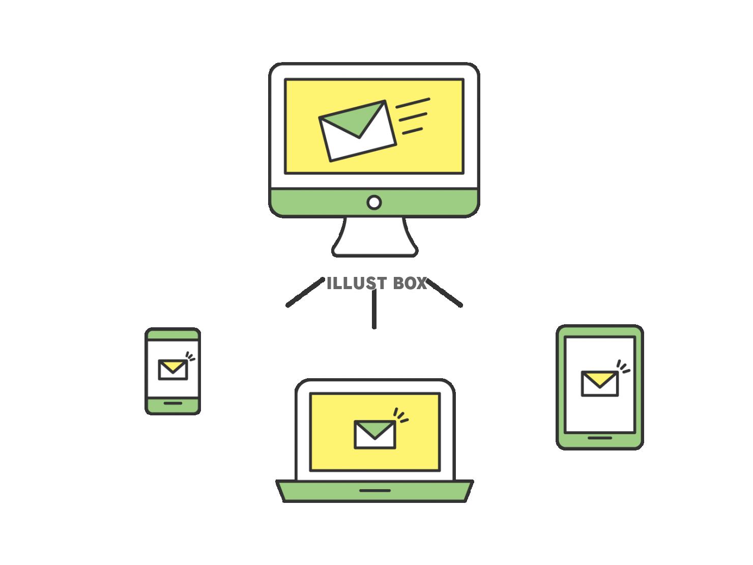 メールの送信と受信のシンプルな線画のイラスト　黄色と緑