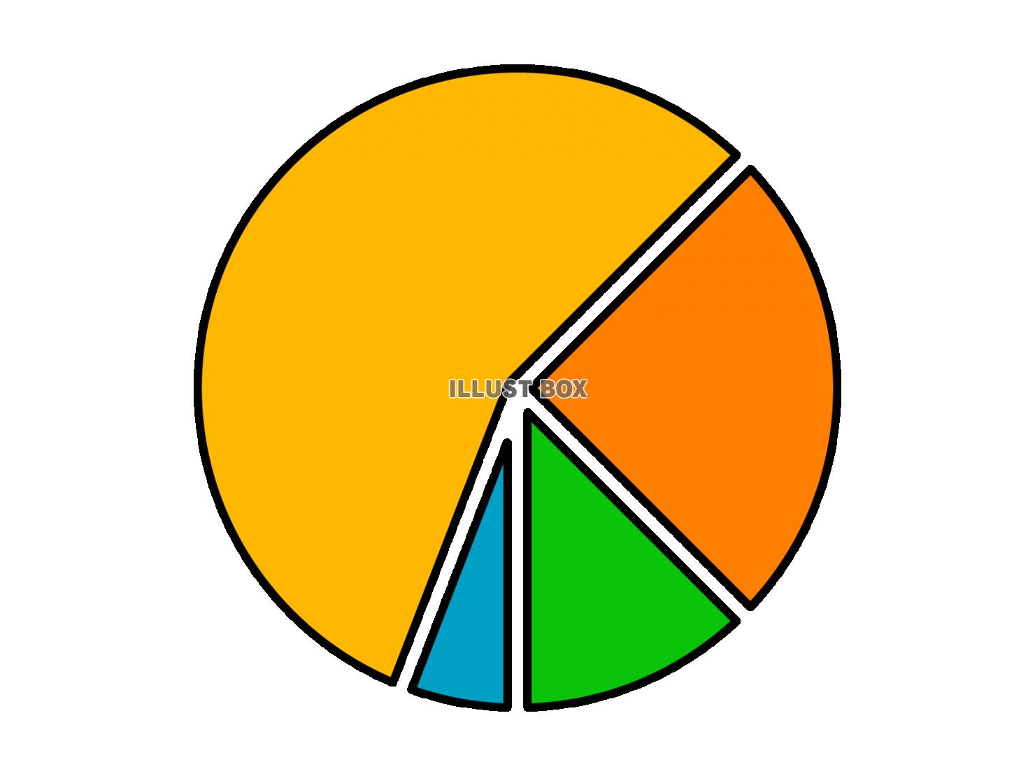 プレゼン用・円グラフ【透過PNG】