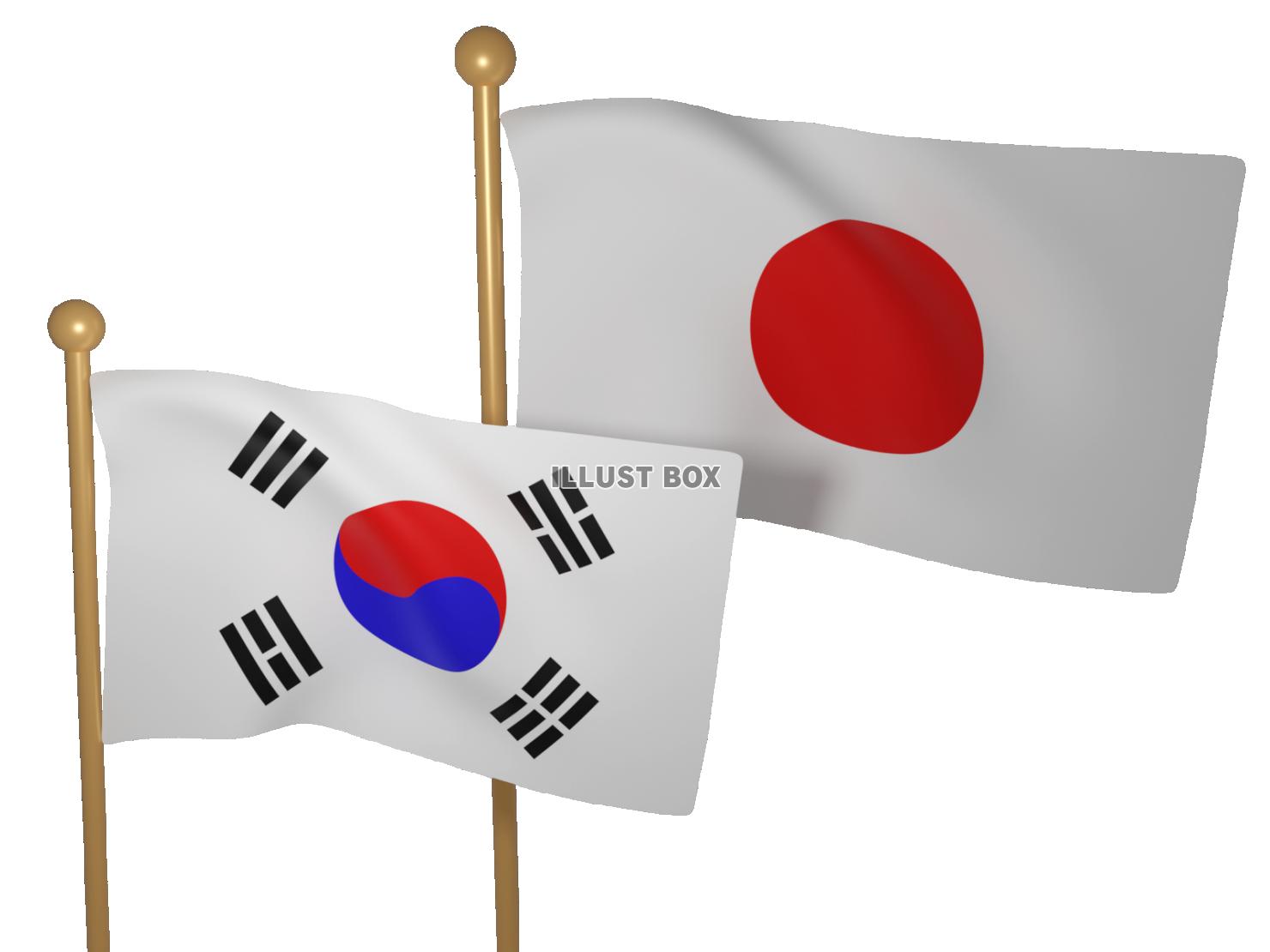 リアルになびく日韓国旗の3DCG【透過PNG】