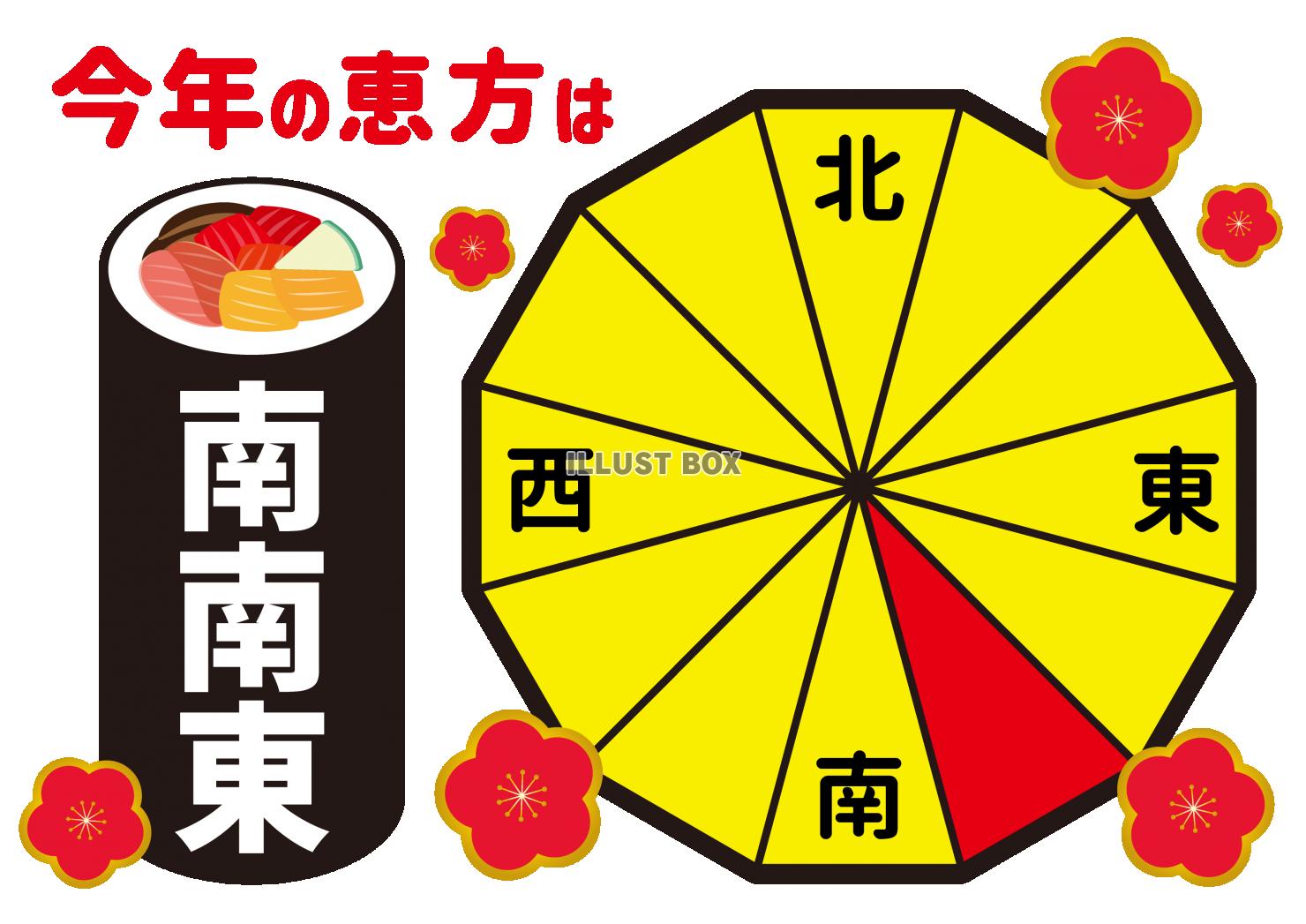 4_イラスト_節分・恵方・方角・2023年・恵方巻き・横・方...