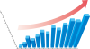 立体的な棒グラフ右肩上がりに上昇する矢印