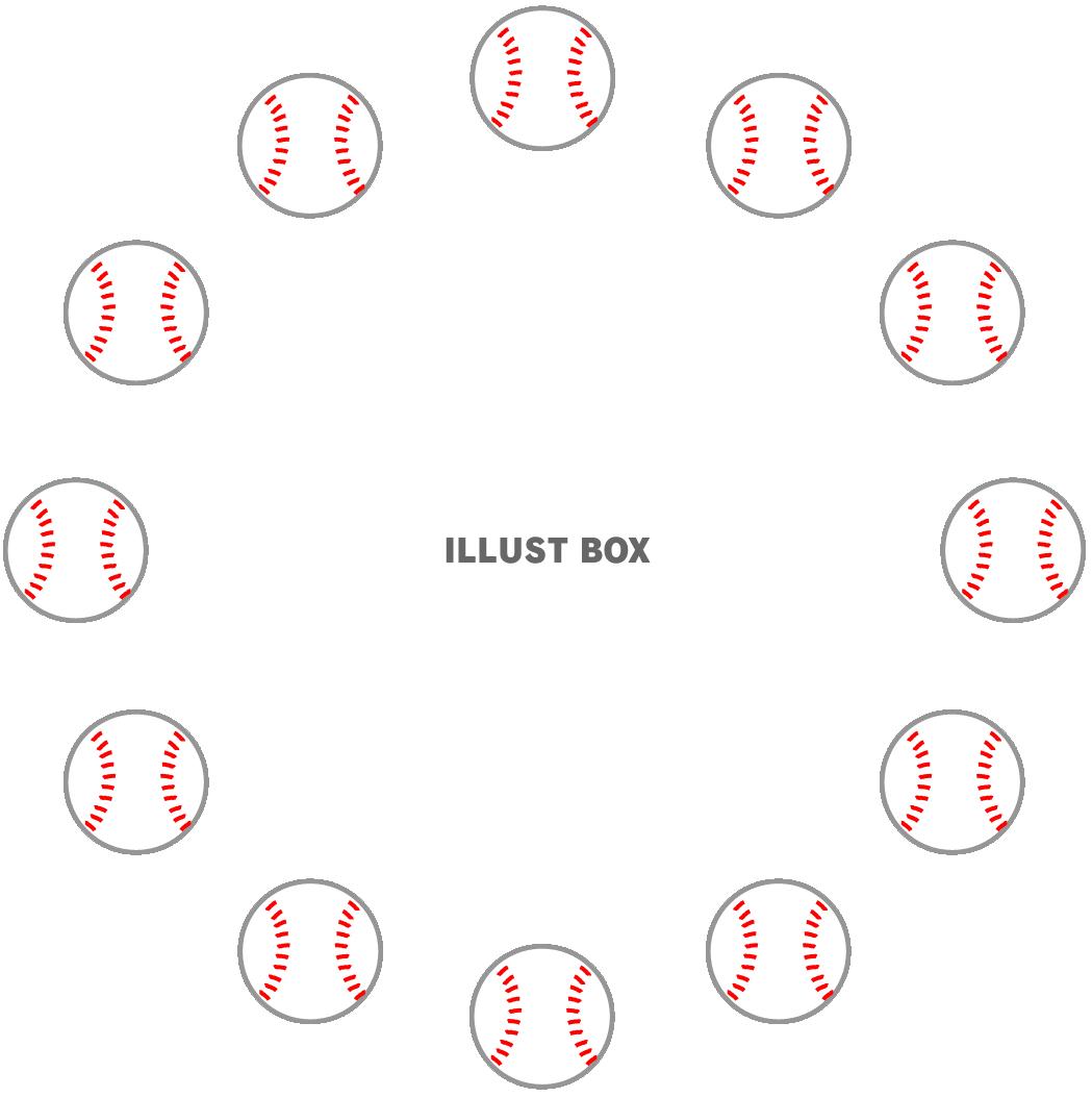 硬式野球ボールの丸形（円形）フレーム１