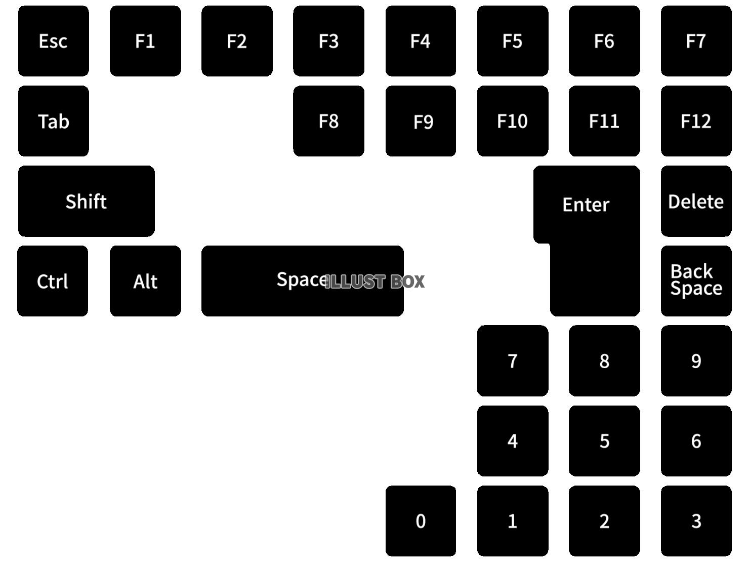 パソコン（PC）のキーボードのアイコンセット・エンターKey...