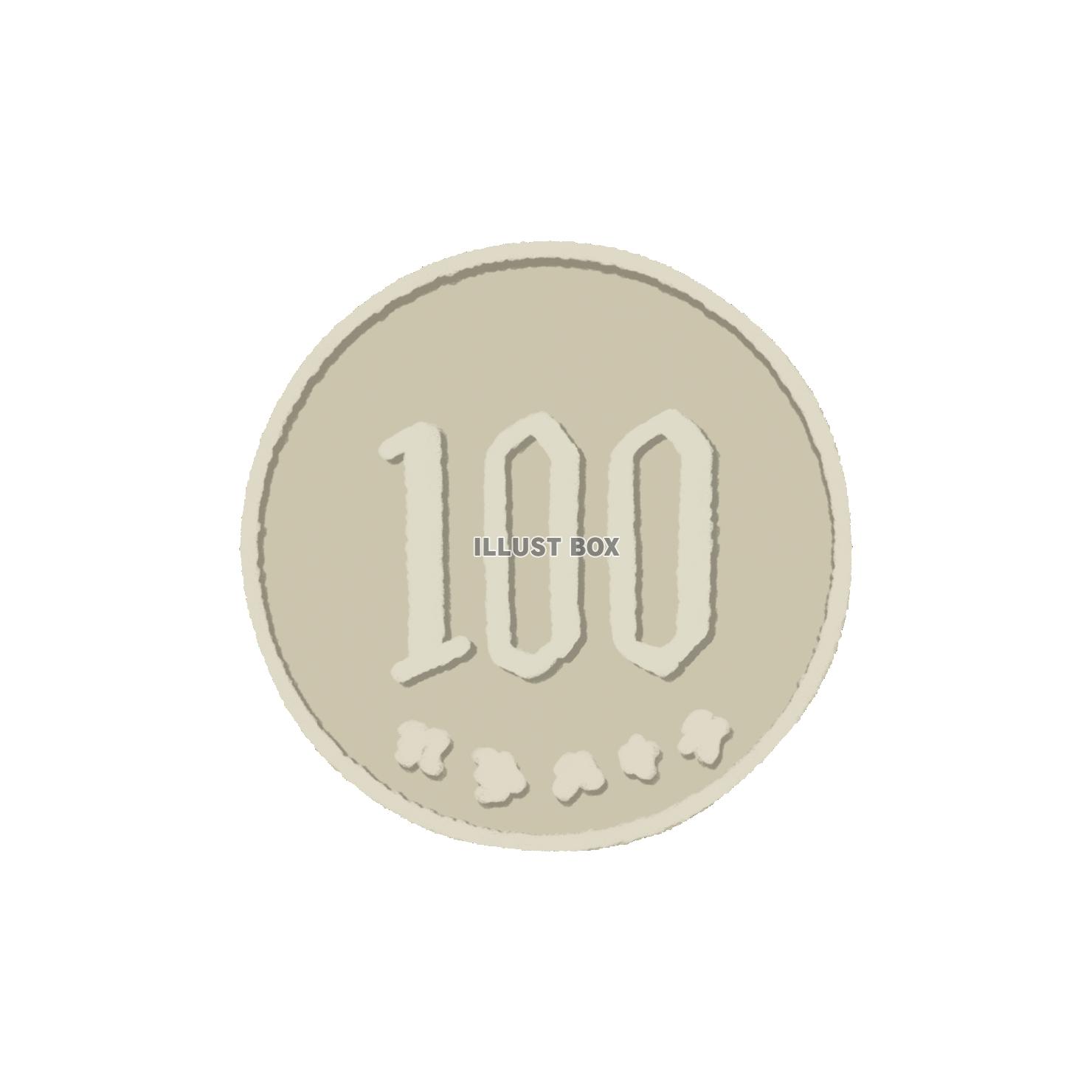 手書きのお金　100円玉