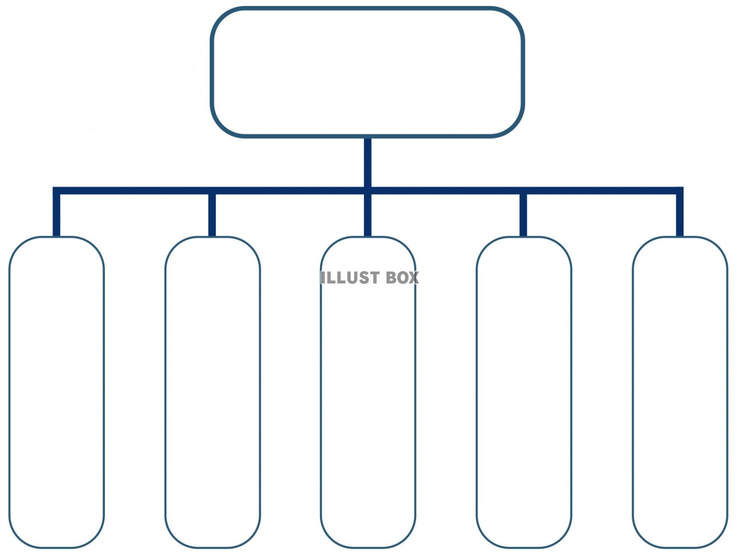 組織図テイストの連結フレーム【白背景】
