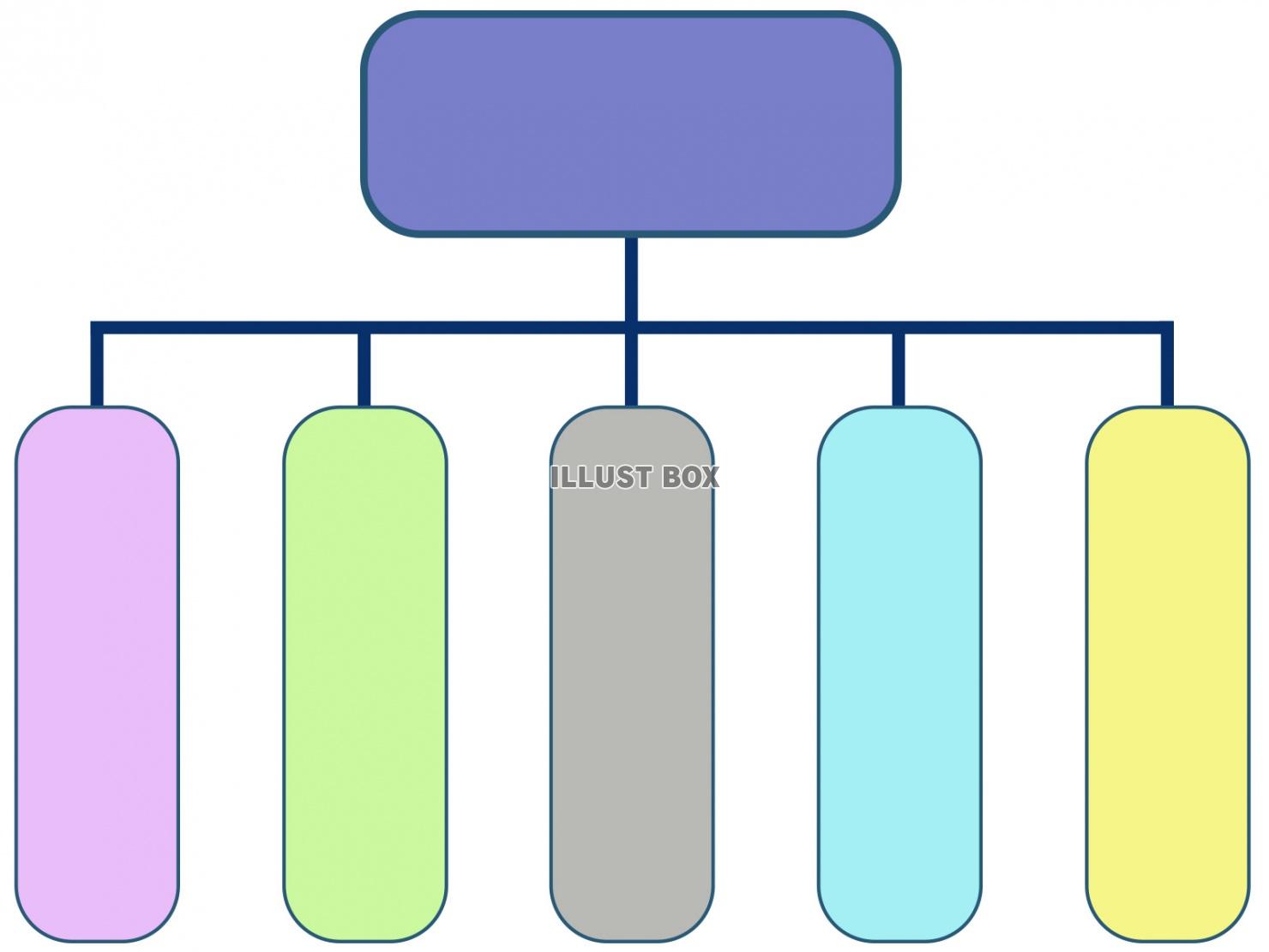 組織図テイストの連結フレーム【白背景】